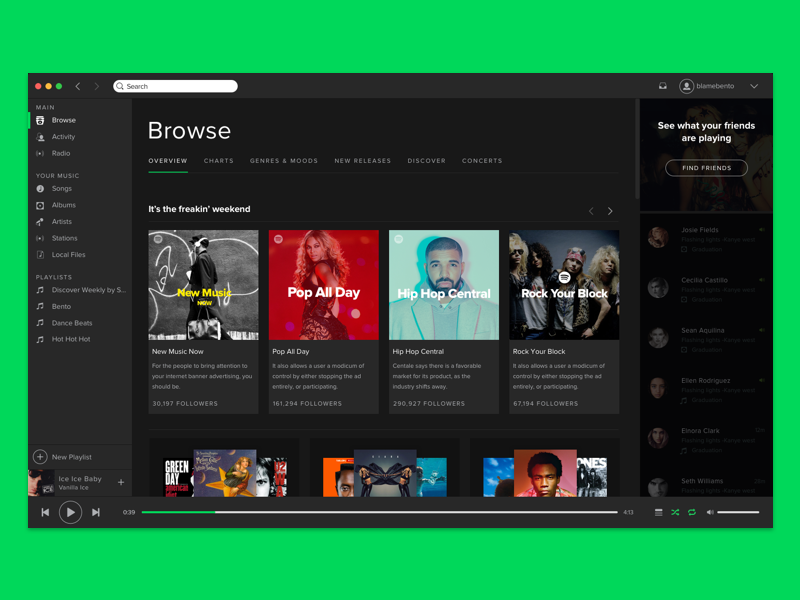 Spotify Desktop App Memory